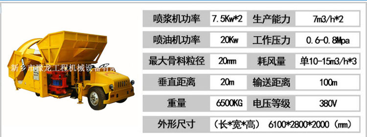 车载式喷浆车分类