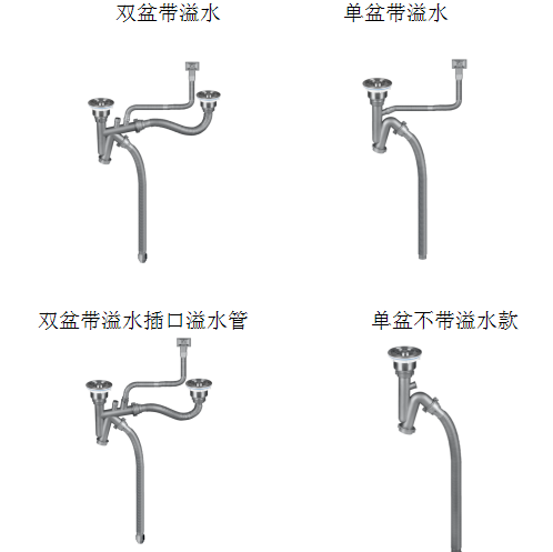 40下水单双盆组图