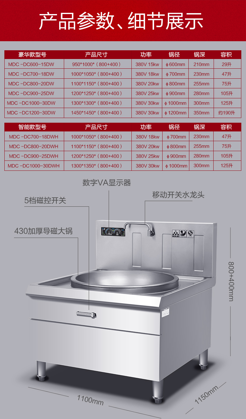 单头大炒_41