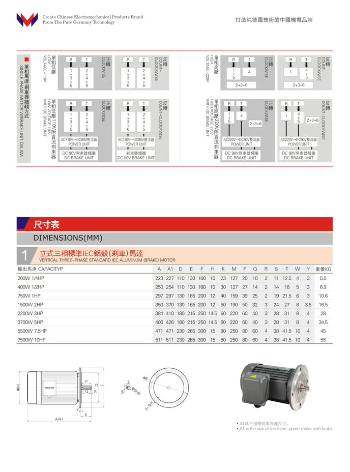 WANSHSIN5电机尺寸