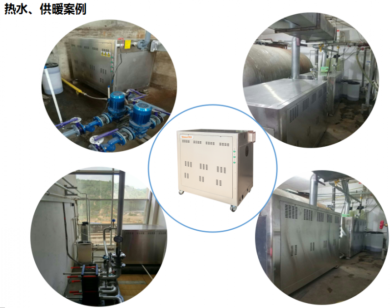 热水、供暖案例