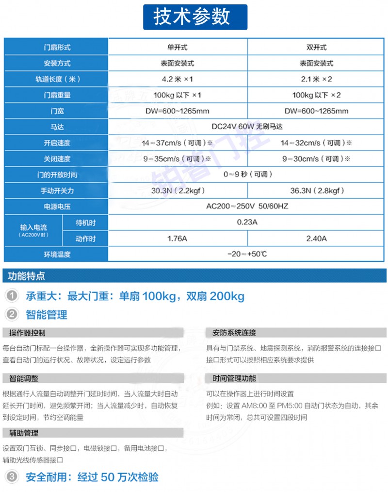 H3技术参数