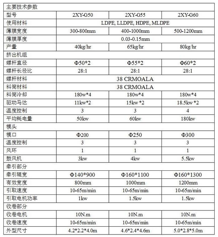 QQ截图20181229163931