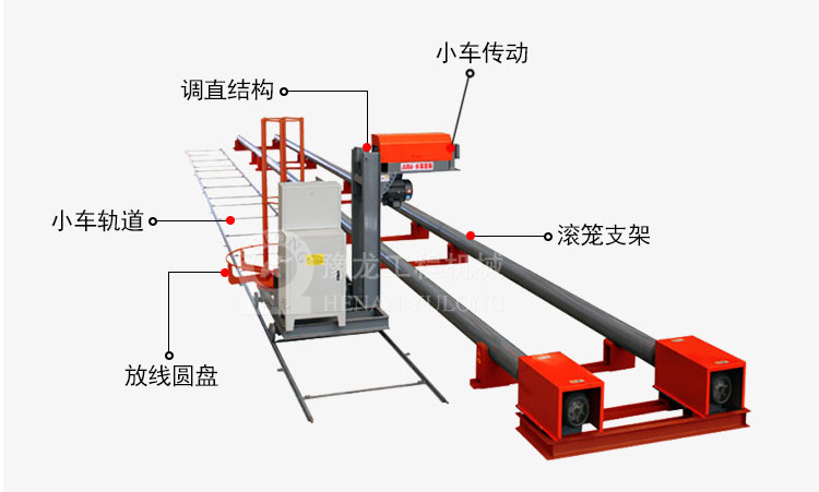 钢筋绕筋机，钢筋笼成型机，钢筋笼滚焊机，钢筋笼制作设备