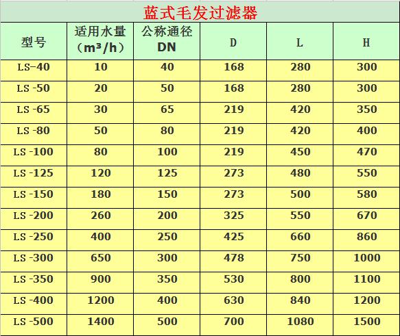 QQ截图20180724112741