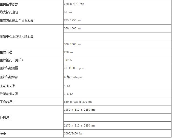 Z3050<em></em>x13-16摇臂钻床技术参数.jpg