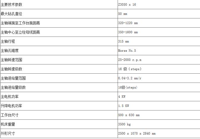 Z3050<em></em>x16摇臂钻床技术参数.jpg