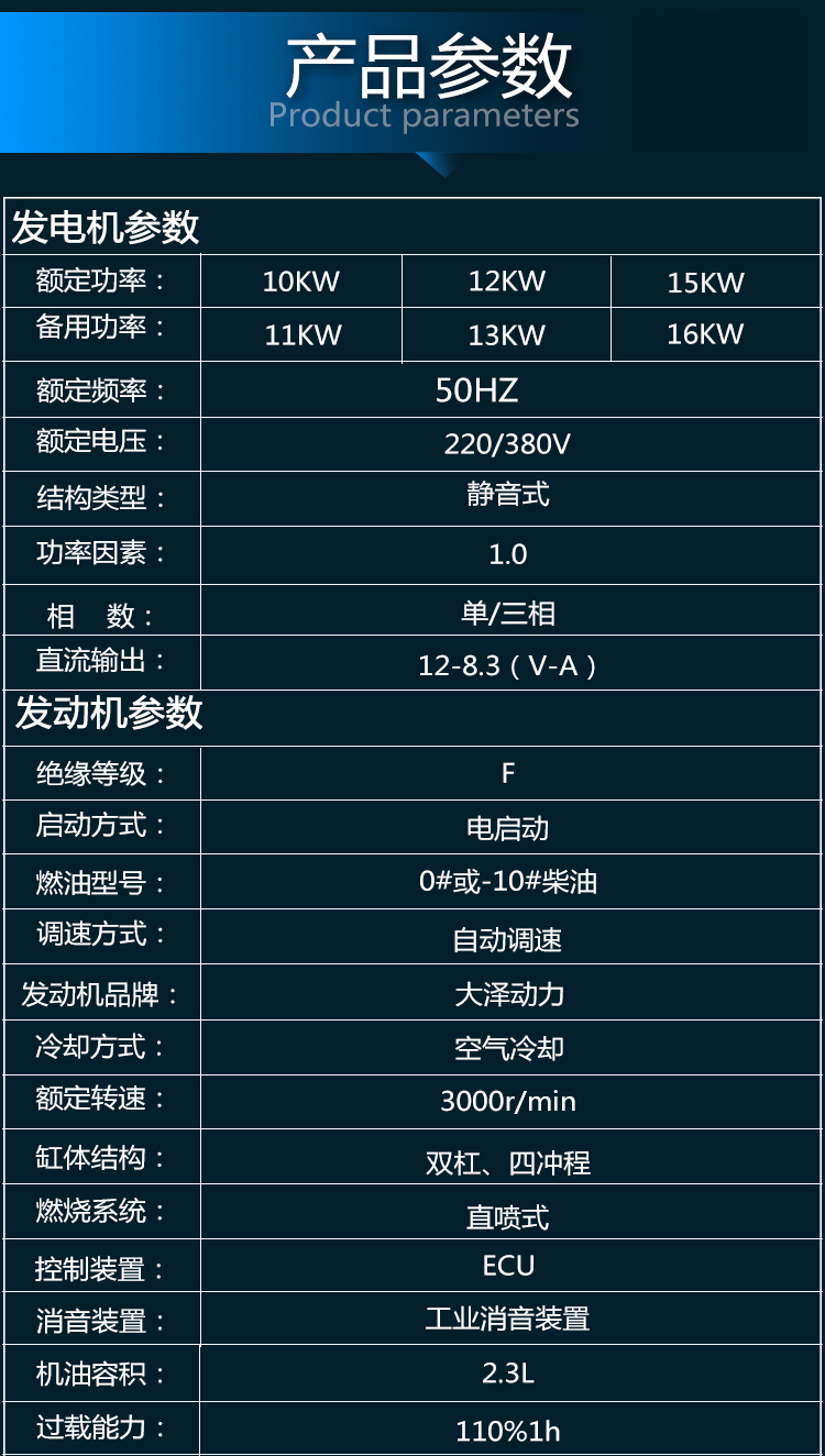 电视台12KW静音柴油发电机示例图3