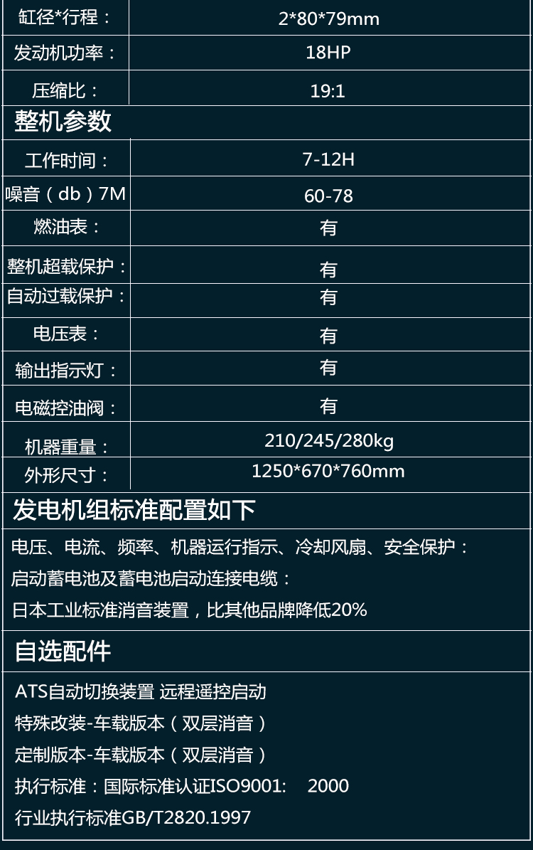 电视台12KW静音柴油发电机示例图10