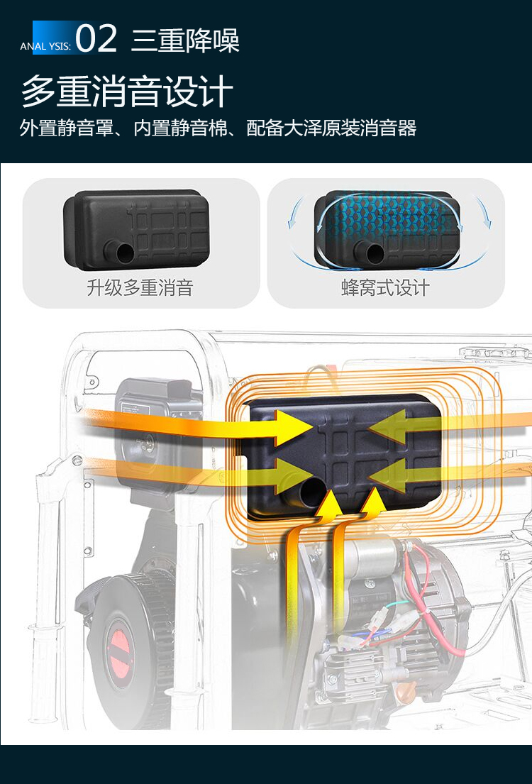 电视台12KW静音柴油发电机示例图3