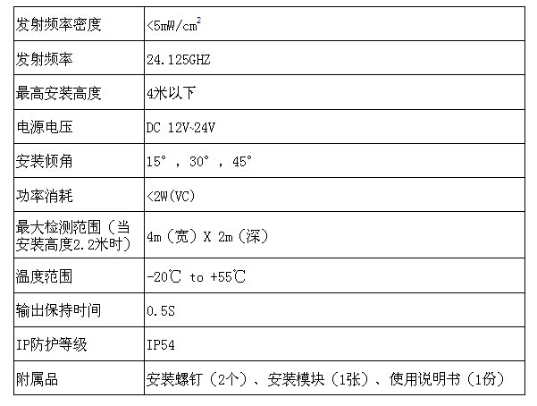 松下84200感应器6