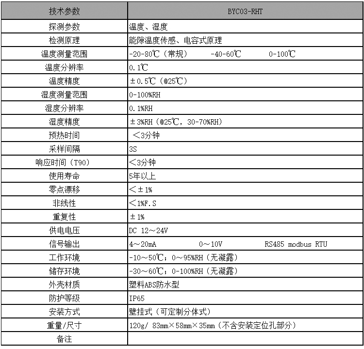 BYC03技术参数