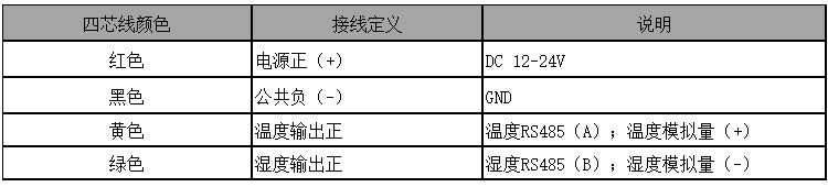 BYC03接线定义