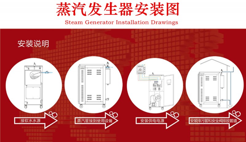 蒸汽发生器安装图