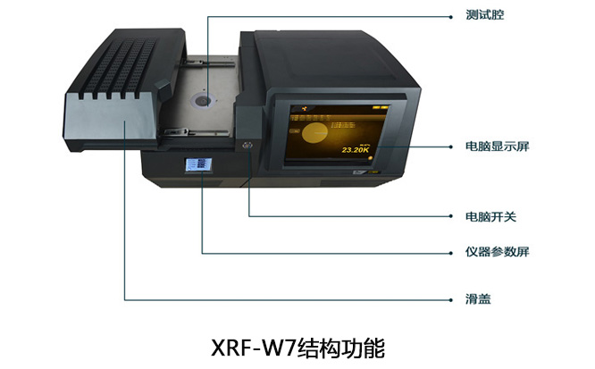 仪器的正面结构功能