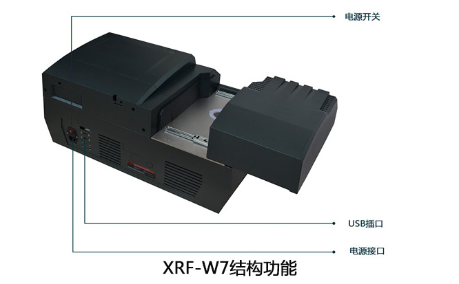 仪器的背面结构功能