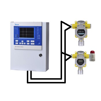 乙醇气体报警器-酒精气体探测器-空气浓度检测报警