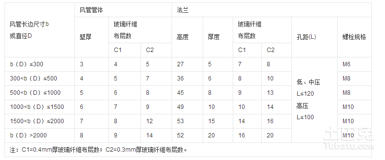 20150604_b7e5c5bda31ec2b33814uDumNLS2J1Vs