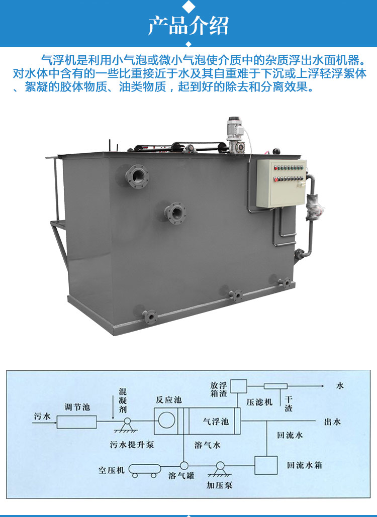 气浮机详情_02