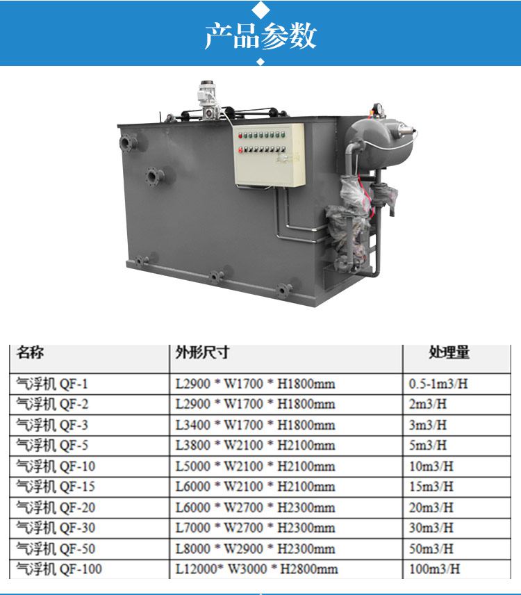 气浮机详情_04