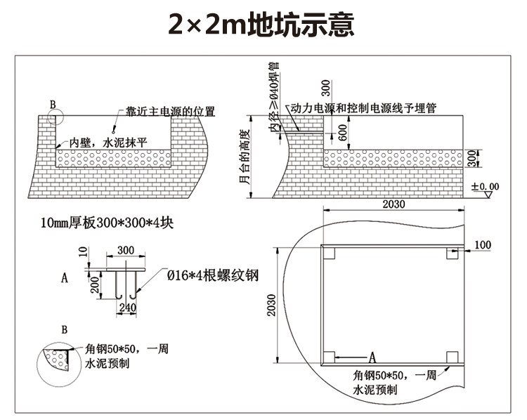 6-固定式登车桥--DCQG_05