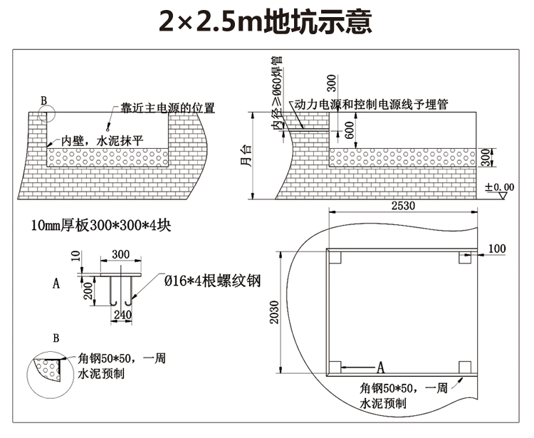 6-固定式登车桥--DCQG_06