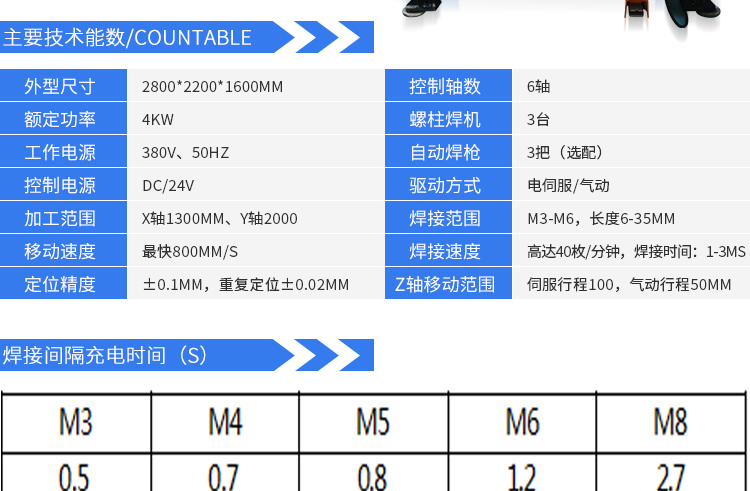 1320详情页_04