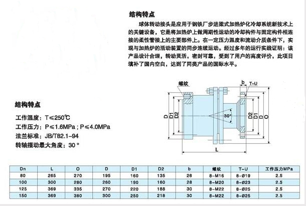 力控球体转动接头