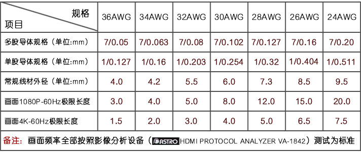 HDMI详情_08