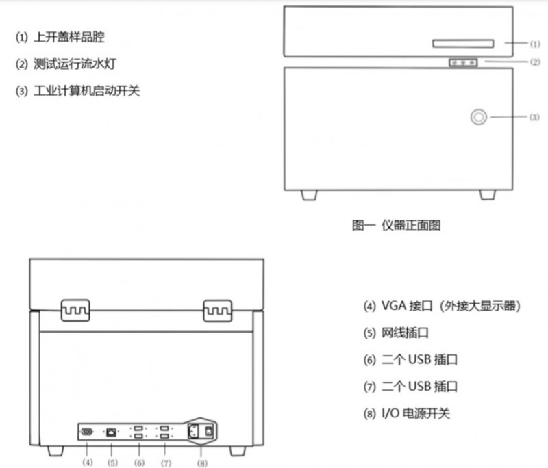 T6SDDrohs测试仪