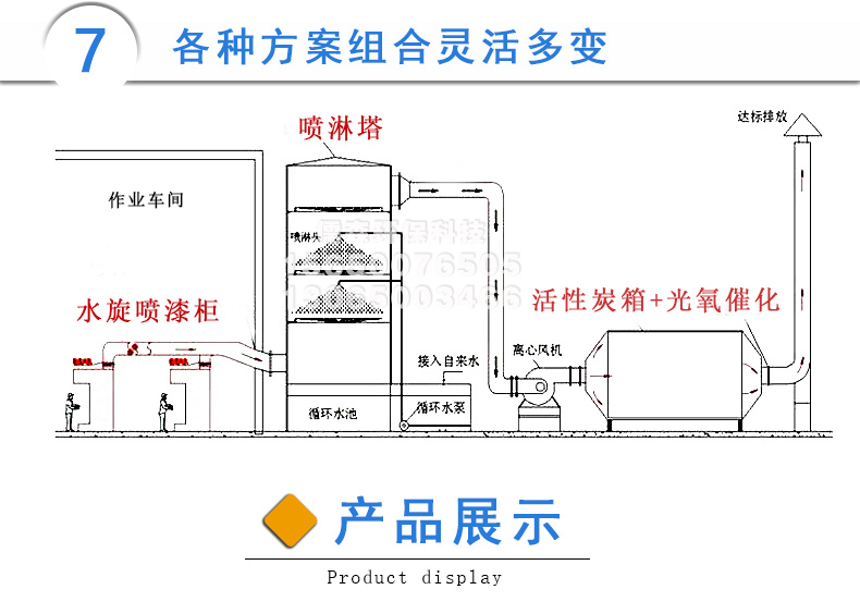 水旋柜详情_06