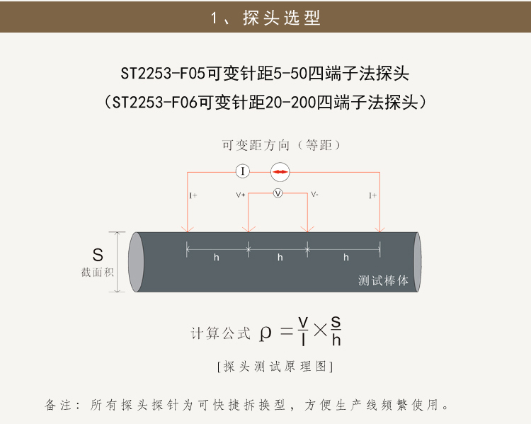 石墨碳素棒材电阻率测试仪