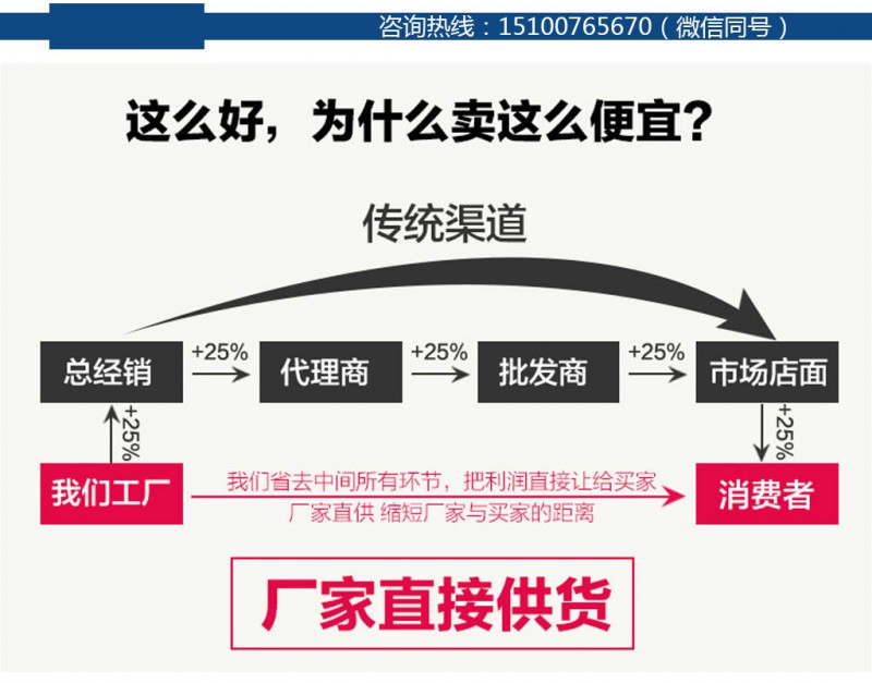 防火门公司实力