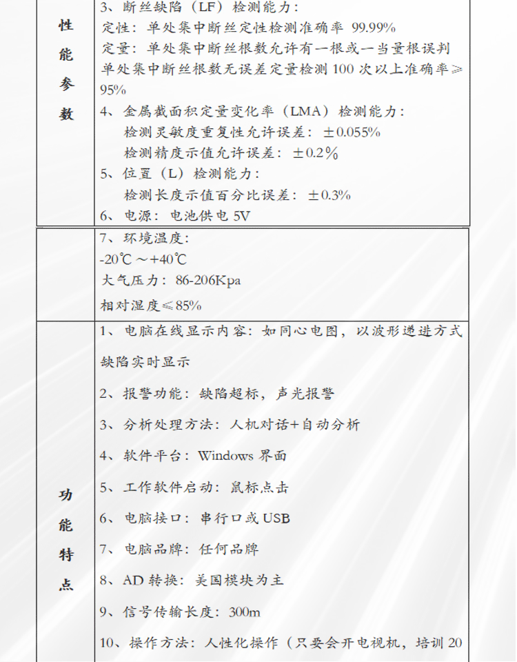 钢丝绳手机版睿奥详情页_06