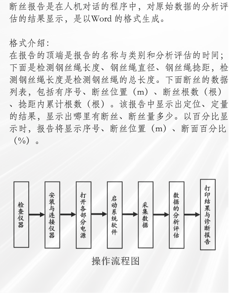 钢丝绳手机版睿奥详情页_10