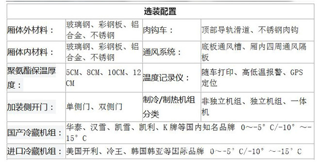 小型冷藏车 跃进小型冷藏车 跃进小福星小型冷藏车示例图7