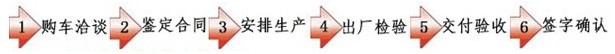 7.6米冷藏车 柳汽乘龙7.6米冷藏车示例图45