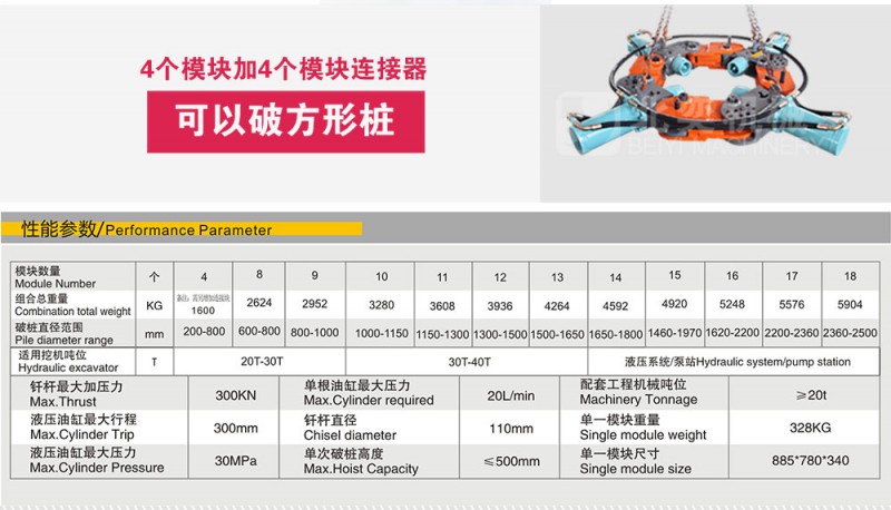 圆形破桩机_06