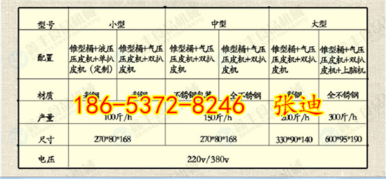 干豆腐机器 (1)