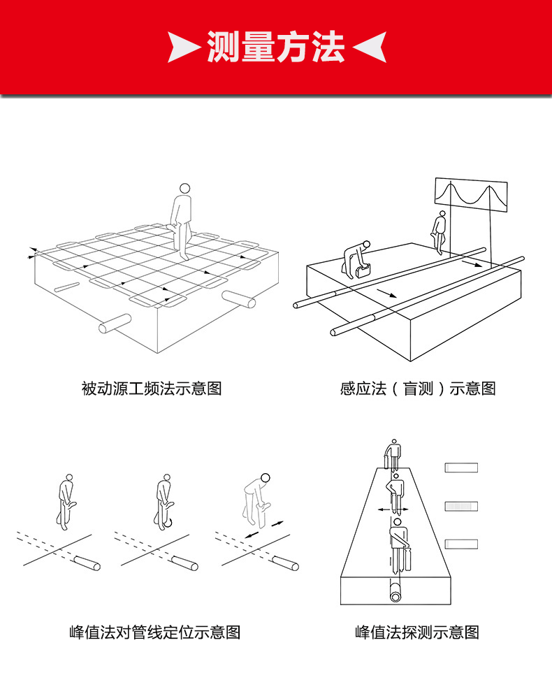 地下管线探测仪_06 - 副本