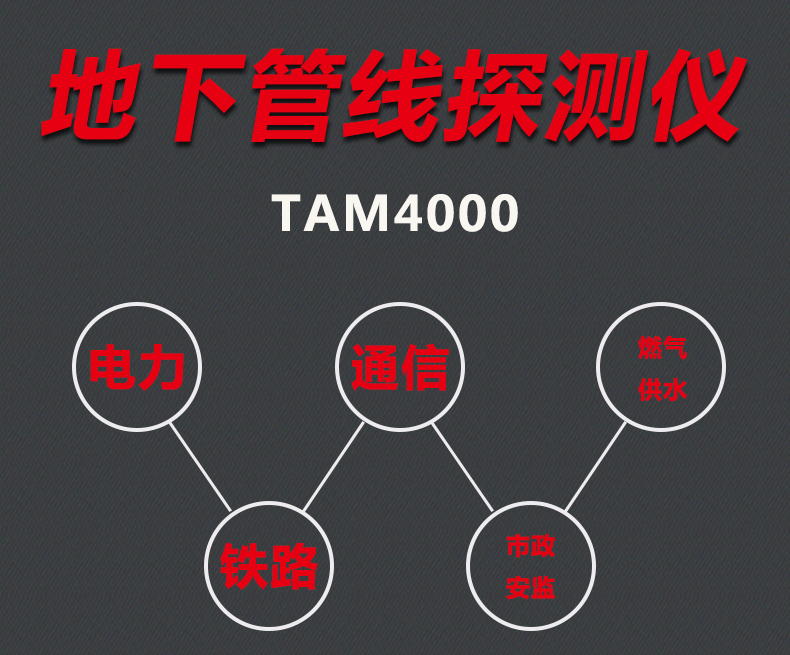 地下管线探测仪_01