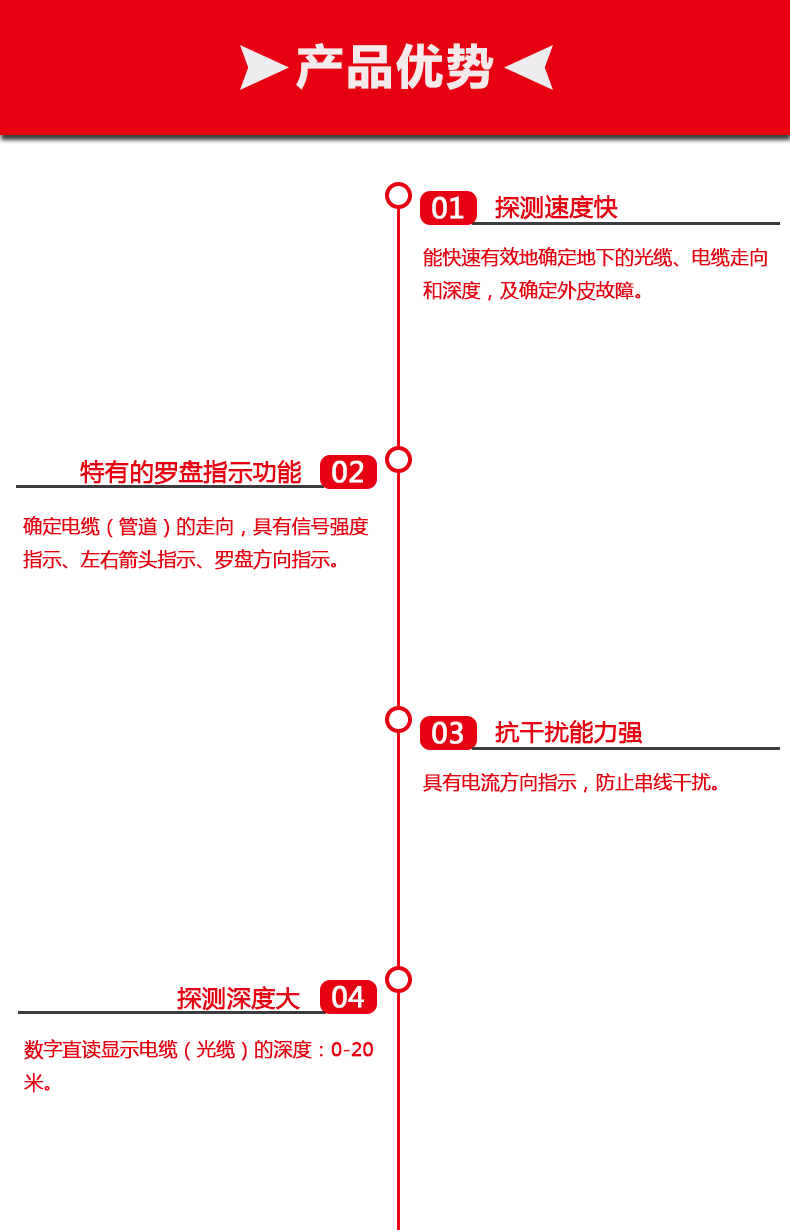 地下管线探测仪_03 - 副本