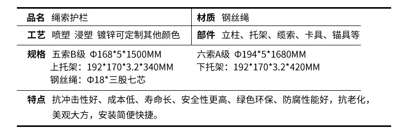 QQ截图20190320151034