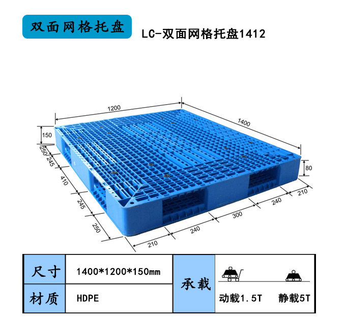 双面网格1412