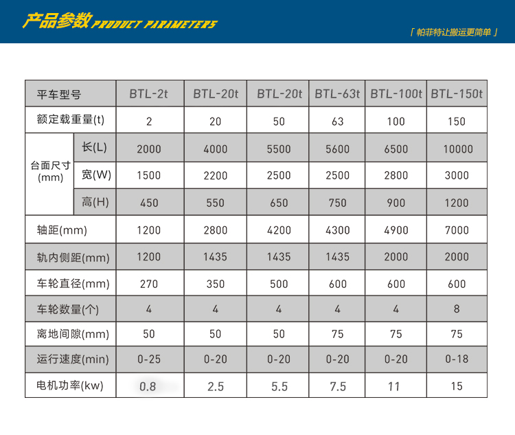 btl新外观详情页_05