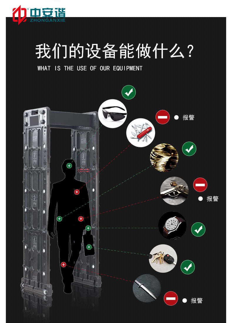 便携式折叠LED物联网金属探测安检门24区6007.S-中安谐科技