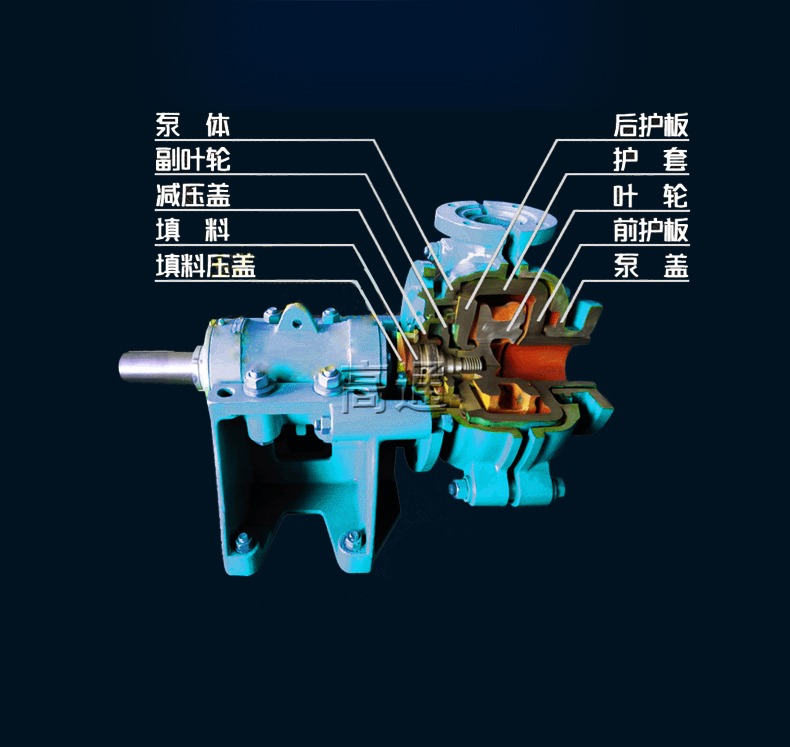ZJ渣浆泵-副本_02
