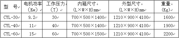 30-40-60吨围栏机参数