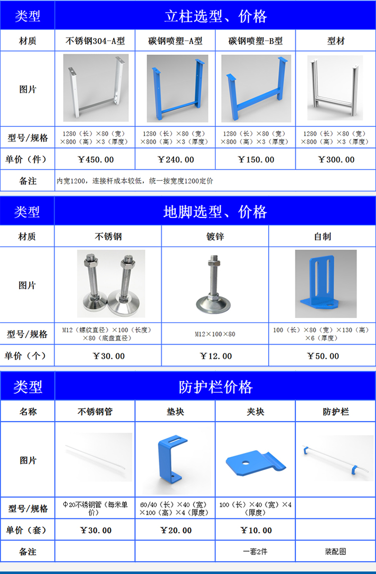 产品资料-90度转弯辊筒输送设备_05