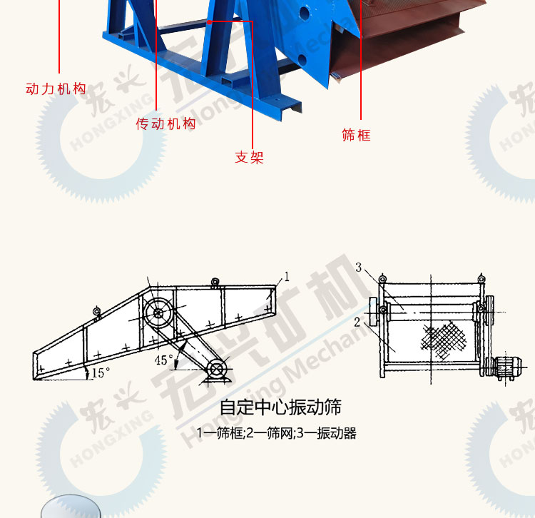 振动筛细节图_03